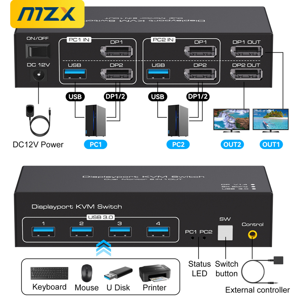 Kvm Switch Dual Monitor - MZX KVM Switch 2 Dubbele Monitors