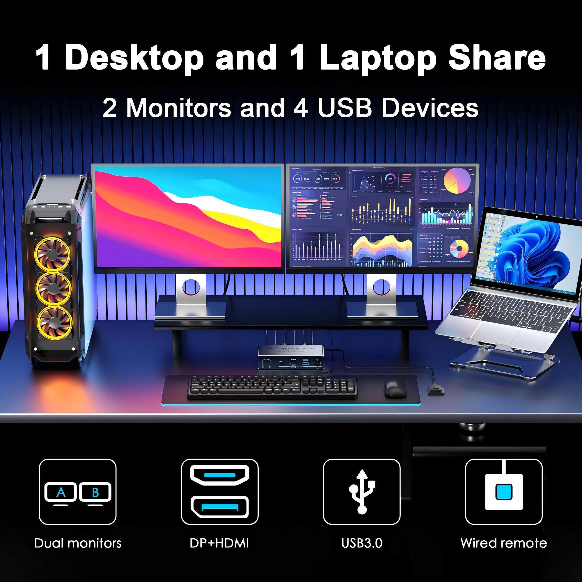 HDM DP KVM Switch 2 Monitoren  - Kvm Switch Dual Monitor recensie en prijs