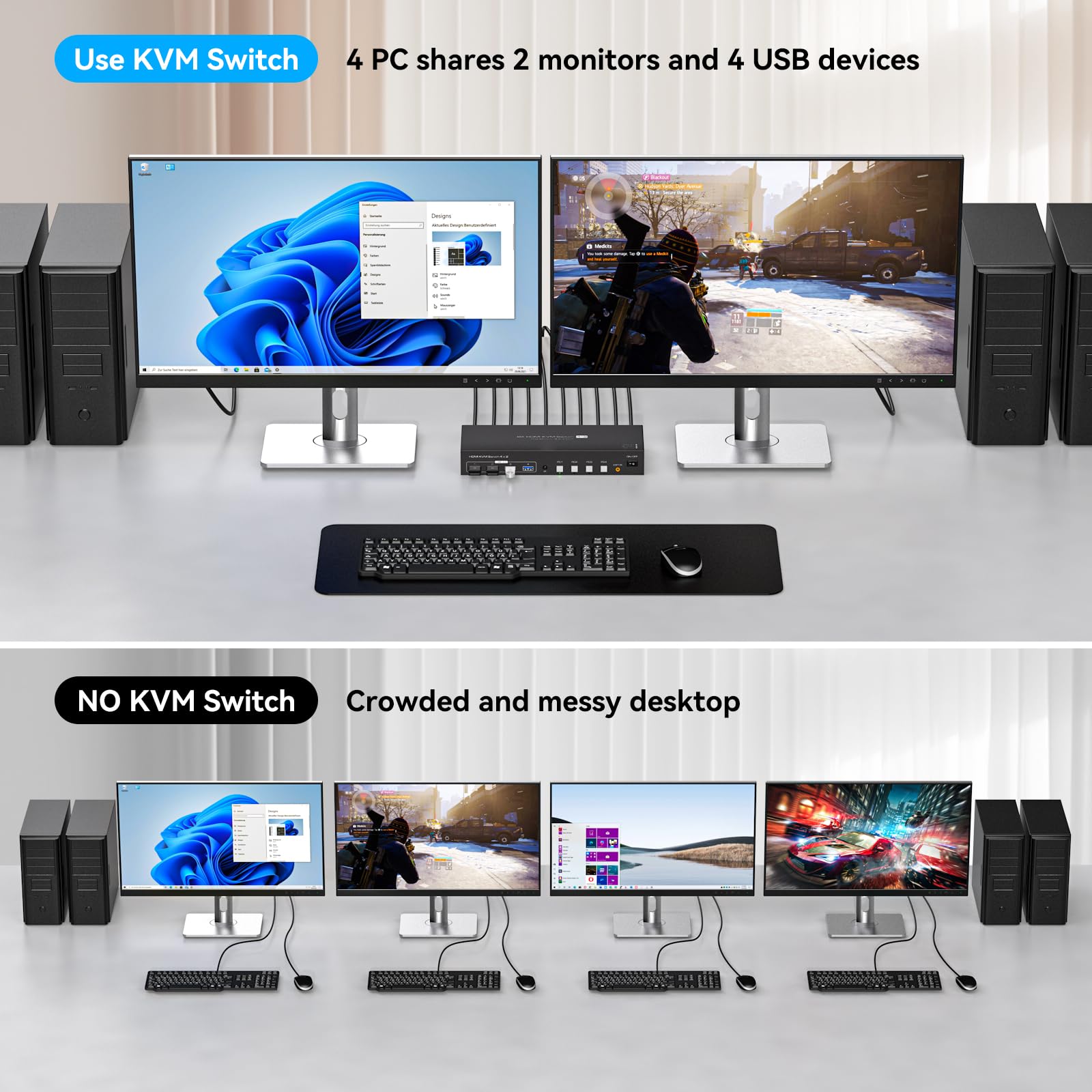 USB 3.0 KVM-switch voor 2 moni - Kvm Switch Dual Monitor recensie en prijs