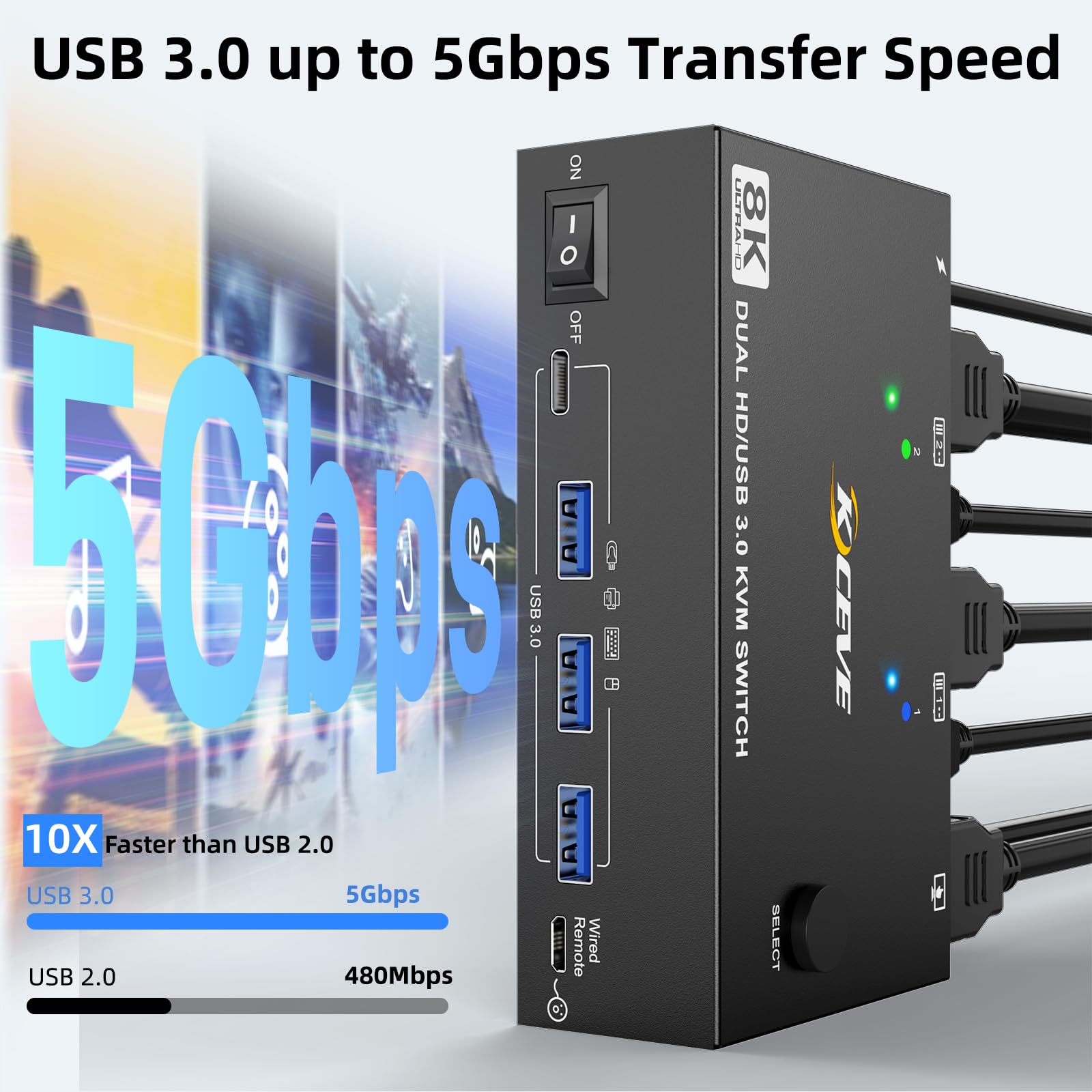 USB 3.0 KVM Switch 3/2/1 Monit - Kvm Switch Dual Monitor recensie en prijs