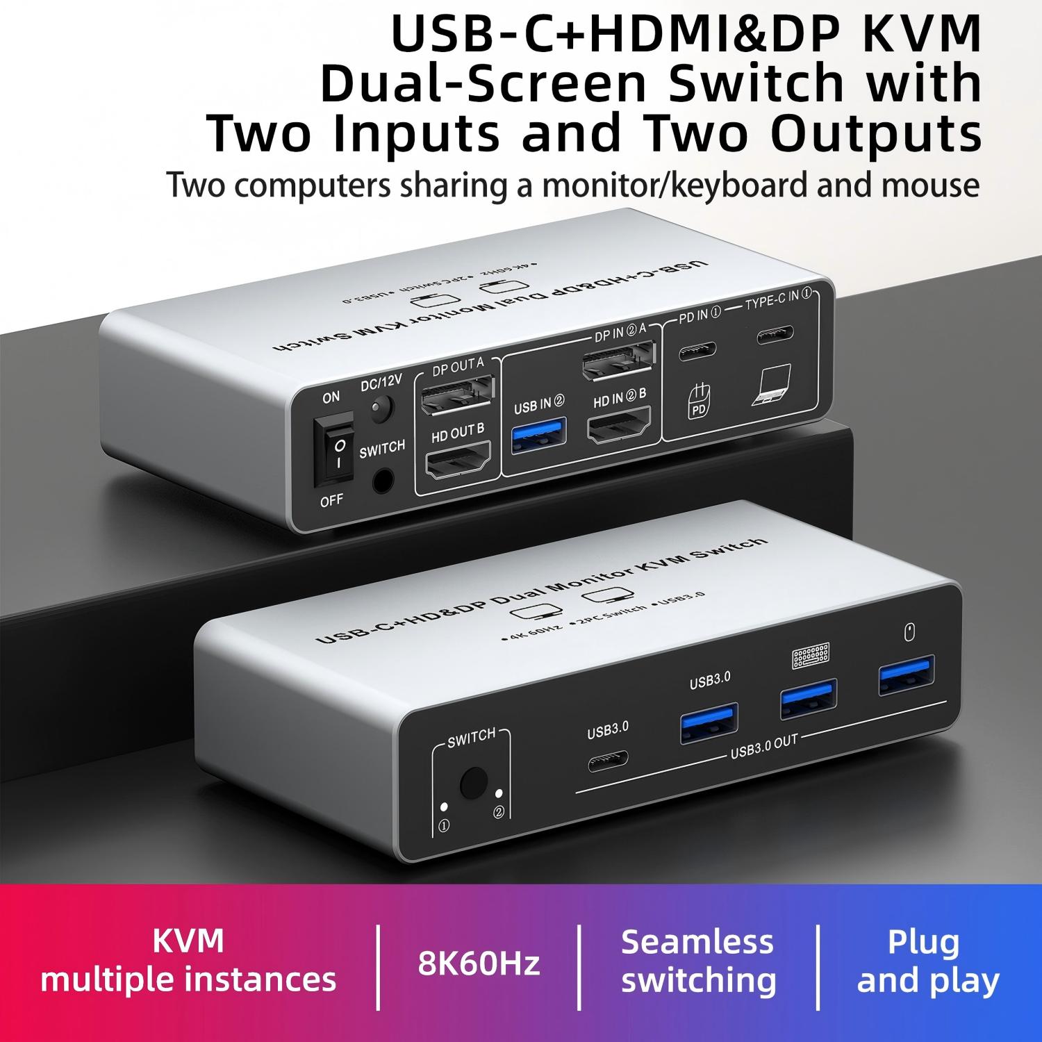 USB C HDMI DP KVM-schakelaar 2 - Kvm Switch Dual Monitor recensie en prijs