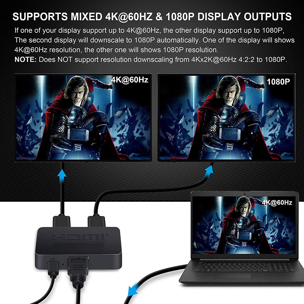 1-in-2-Out 4K Switch Video HDM - Kvm Switch Dual Monitor recensie en prijs