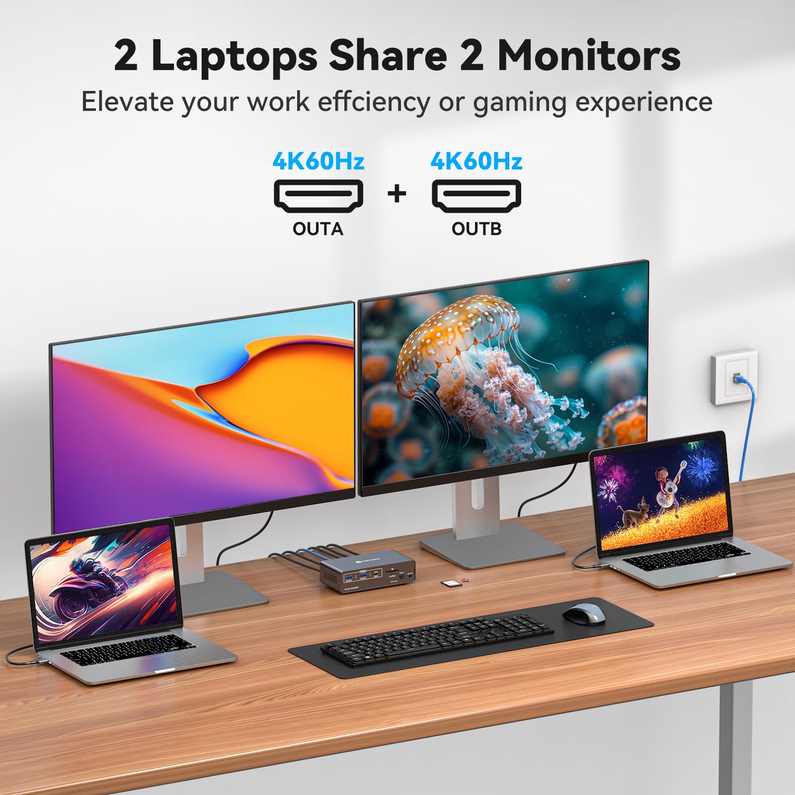 USB C KVM-schakelaar 2 monitor - Kvm Switch Dual Monitor recensie en prijs