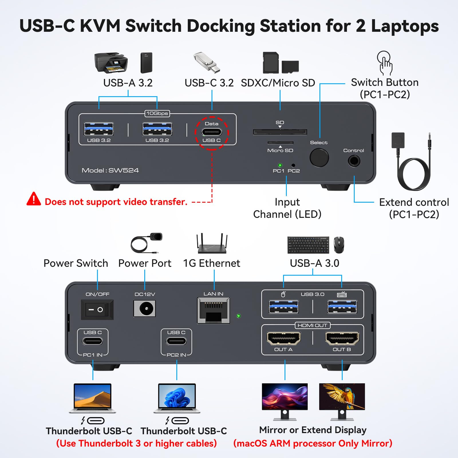 USB C KVM-schakelaar 2 monitor - Kvm Switch Dual Monitor recensie en prijs