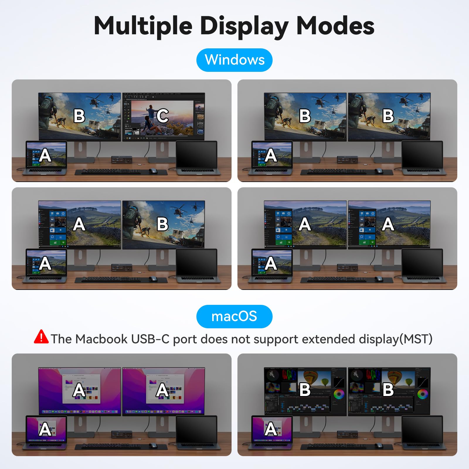 USB C KVM-schakelaar 2 monitor - Kvm Switch Dual Monitor recensie en prijs