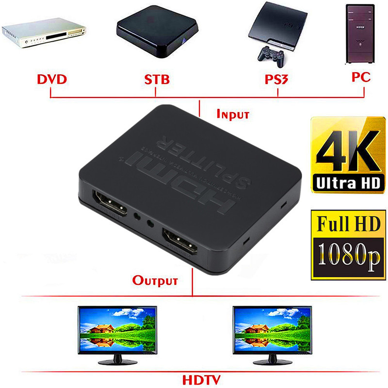 1080p 4K HDMI Splitter Full HD - Kvm Switch Dual Monitor recensie en prijs
