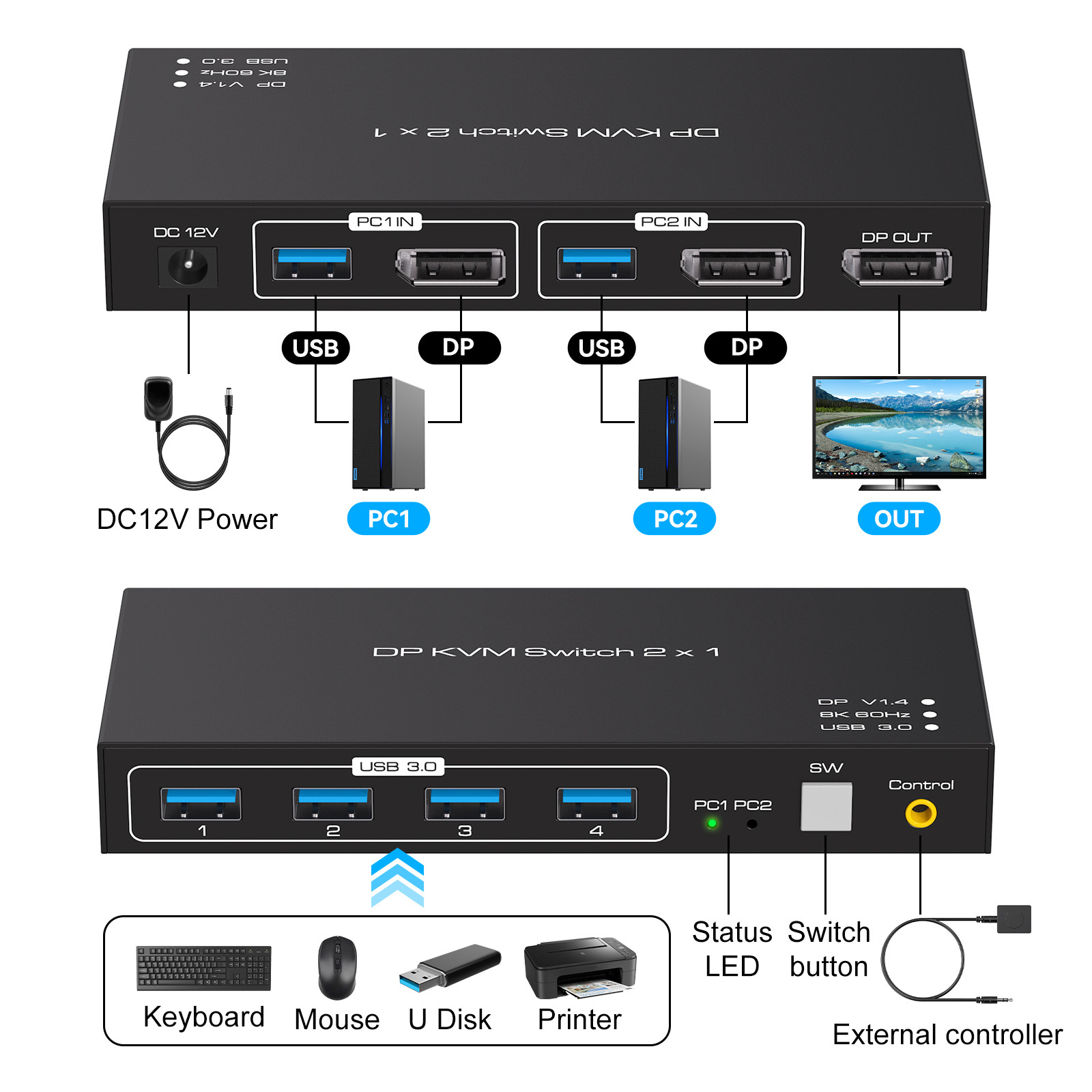 2X1 Dp Kvm Usb Switch Dual Poo - Kvm Switch Dual Monitor recensie en prijs