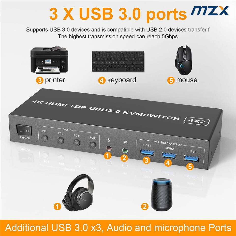 MZX 4-poorts KVM-switch HDMI-c - Kvm Switch Dual Monitor recensie en prijs